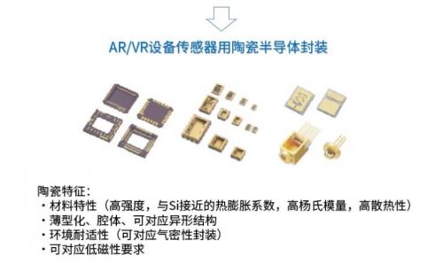 京瓷信息通信產(chǎn)品技術 驅動5G產(chǎn)業(yè)發(fā)展的關鍵力量