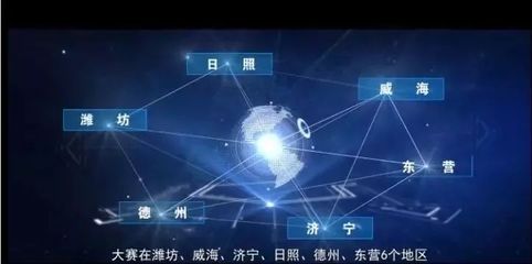 第八屆中國創(chuàng)新創(chuàng)業(yè)大賽(山東賽區(qū))暨2019年山東省中小微企業(yè)創(chuàng)新競技行動計劃正式啟動，聚焦信息科技領域技術開發(fā)