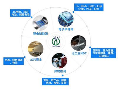 勇當(dāng)科技“拓荒?！?日聯(lián)科技獲深圳先進(jìn)制造業(yè)拓荒牛獎