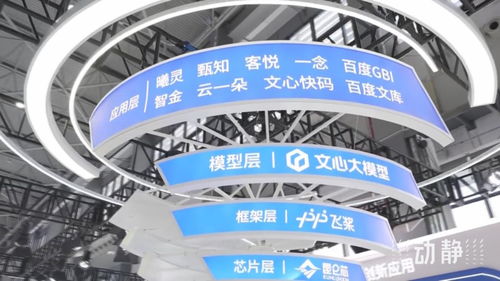 2024數(shù)博會專業(yè)展亮點(diǎn)紛呈, 人工智能 凸顯前沿科技